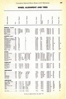 1955 Canadian Service Data Book109.jpg